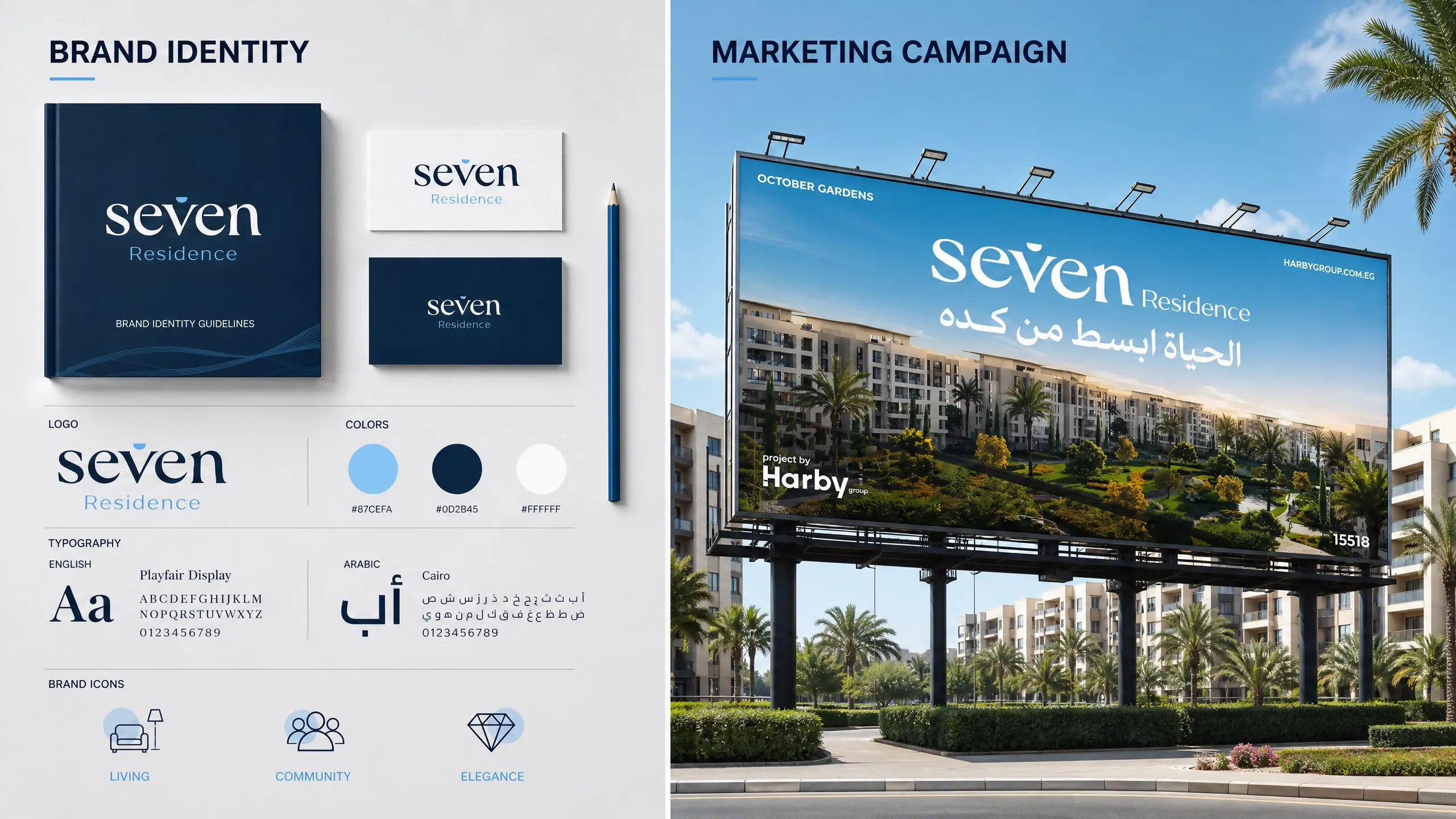 Branding strategy in marketing — how brand strategy and marketing campaigns connect for Egyptian businesses
