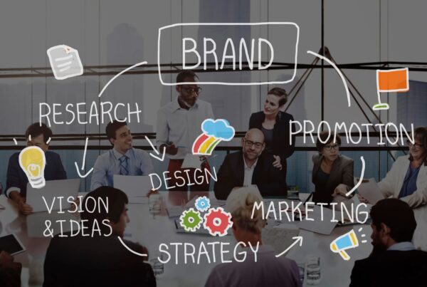 Corporate Branding Blueprint