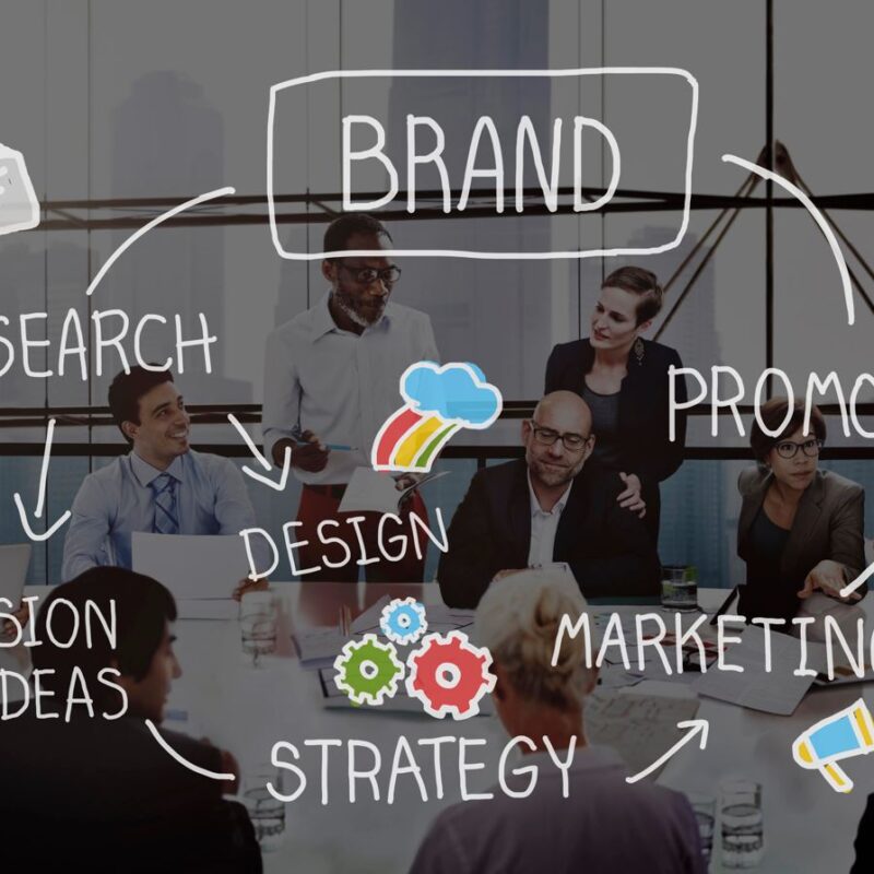 Corporate Branding Blueprint