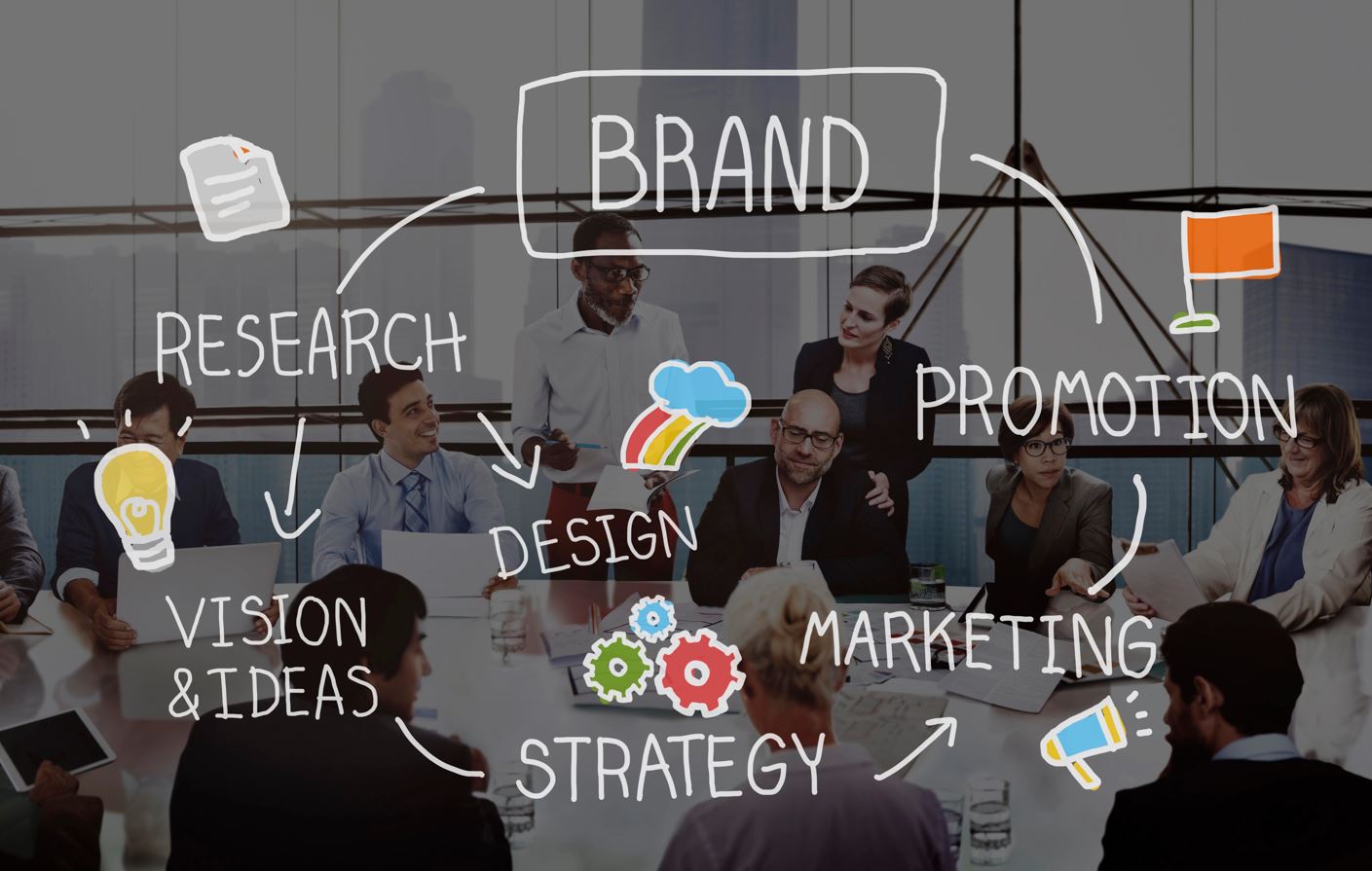 Corporate Branding Blueprint