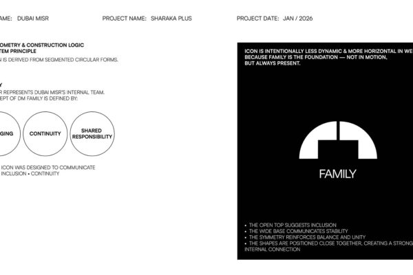 sharaka Plus Branding (1) 15 1_28_2026
