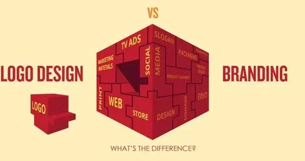 difference between logo and branding