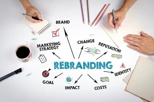 rebranding strategy